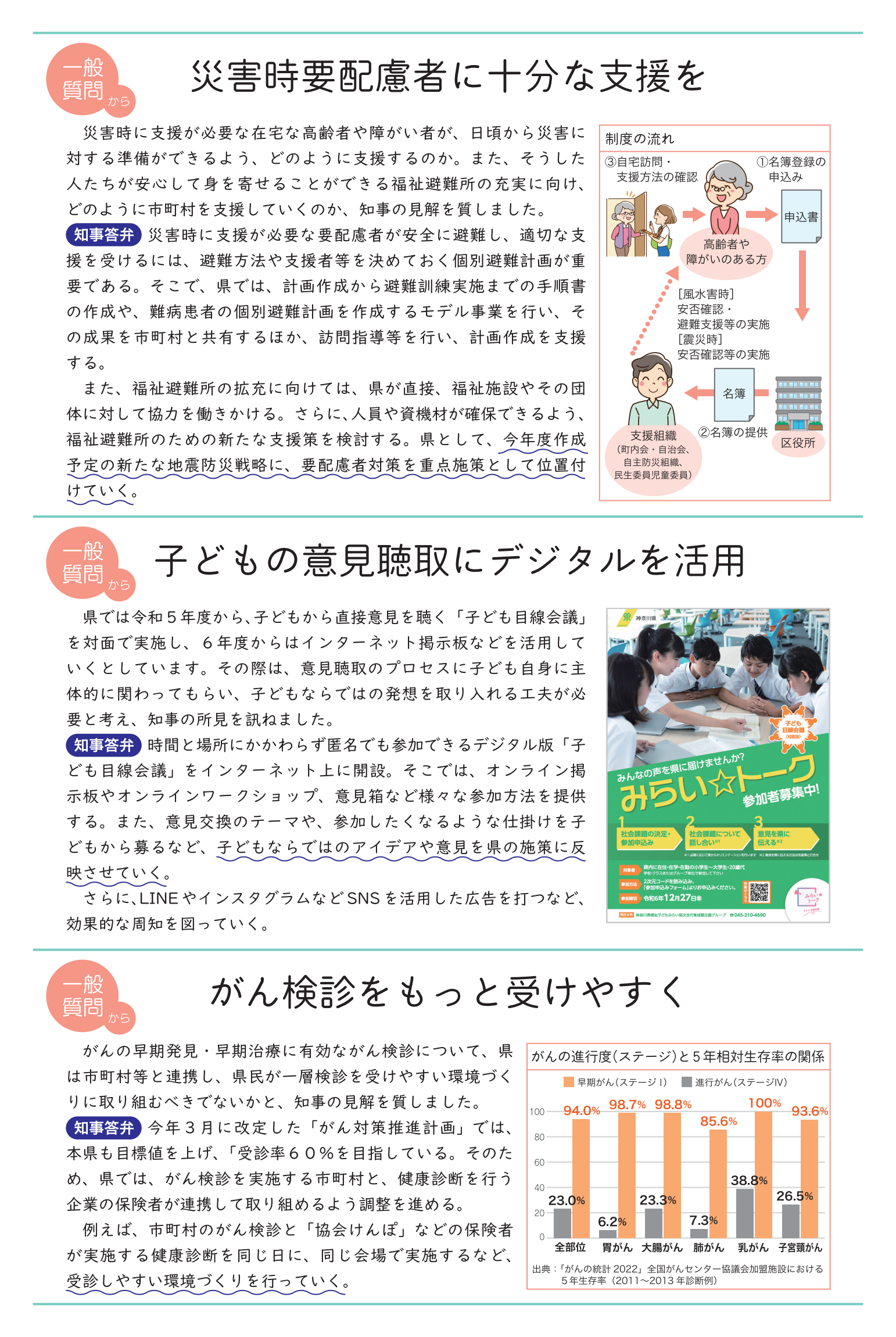 HAPPY NEWS（県政報告）2024 年夏号 2